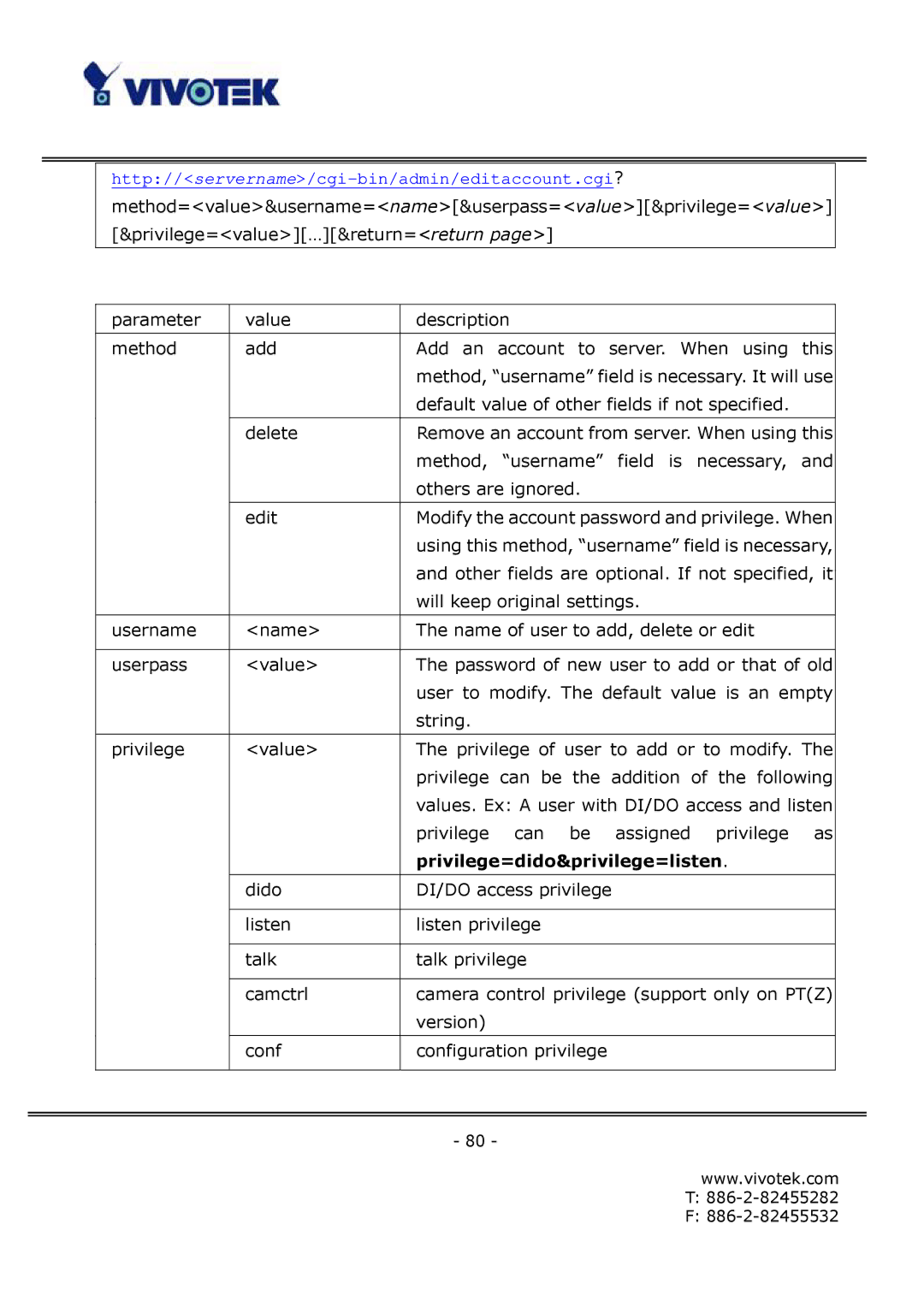 Vivotek IP6122, IP6112 manual Edit, Privilege=dido&privilege=listen 