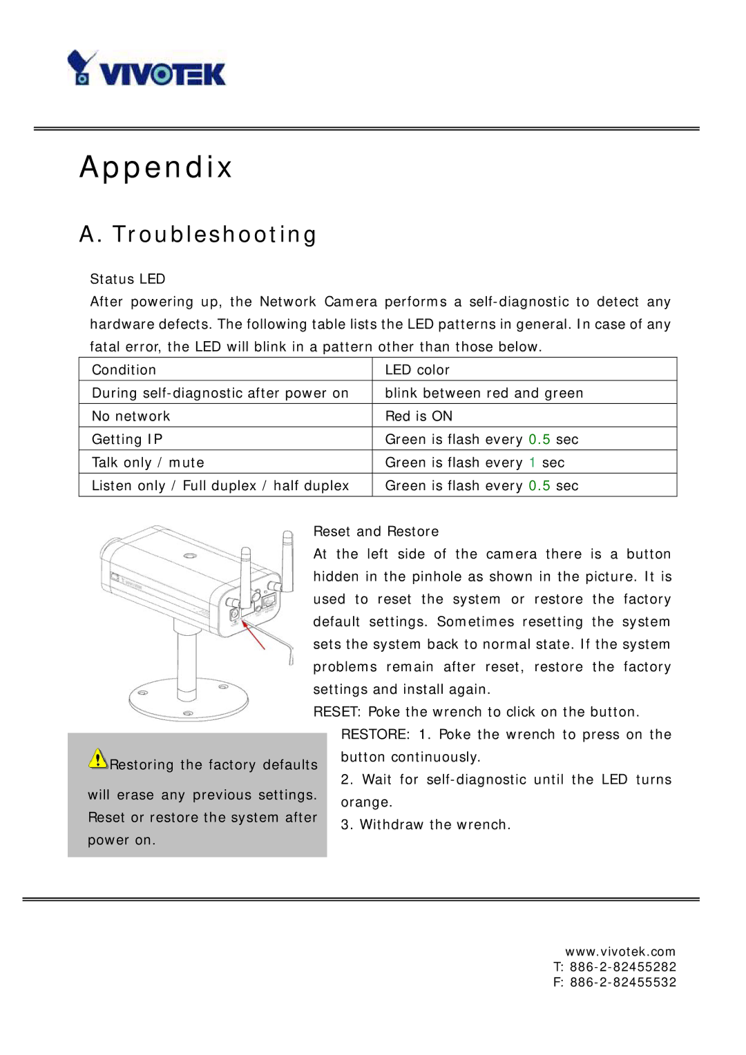 Vivotek IP6127, IP6117 manual Appendix, Troubleshooting 