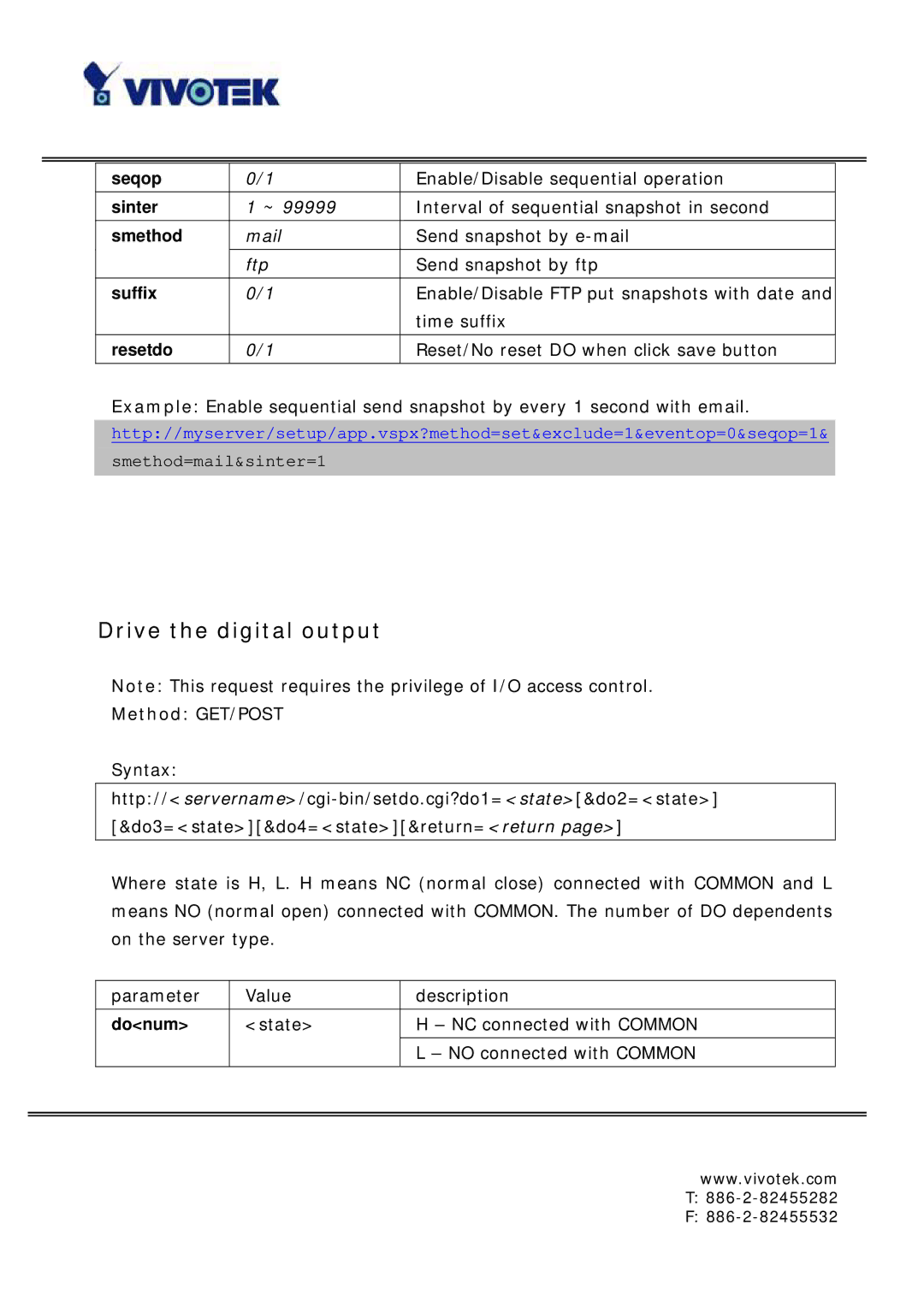 Vivotek IP6127, IP6117 manual Drive the digital output, Resetdo 