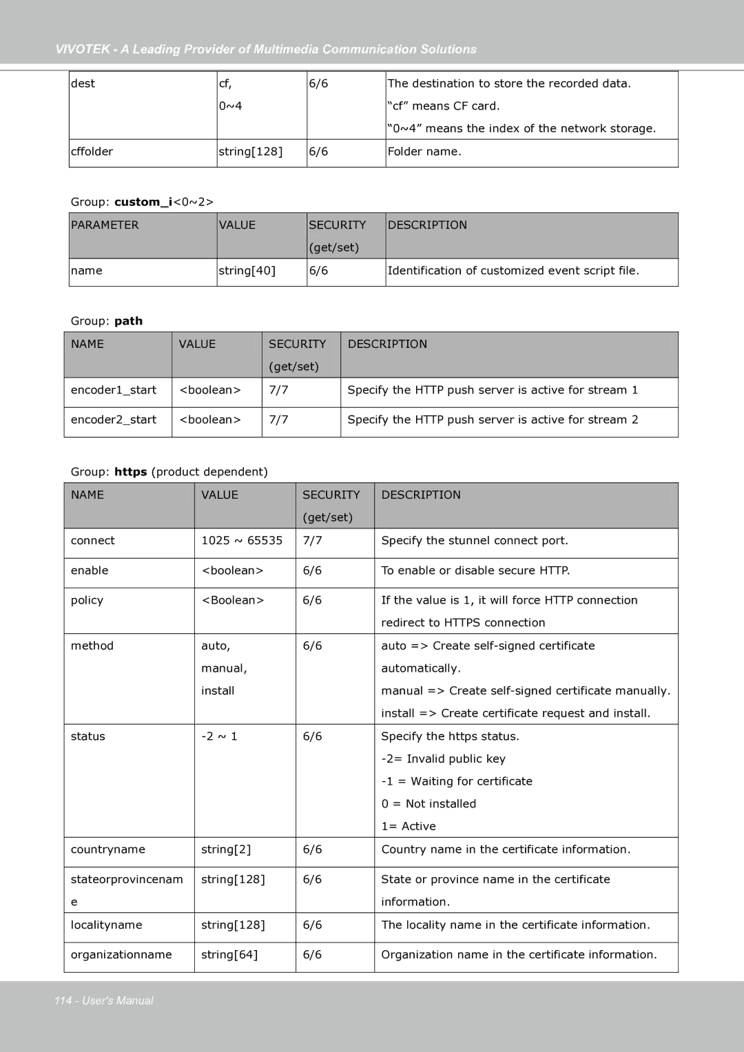 Vivotek IP7130 manual Install = Create certificate request and install 