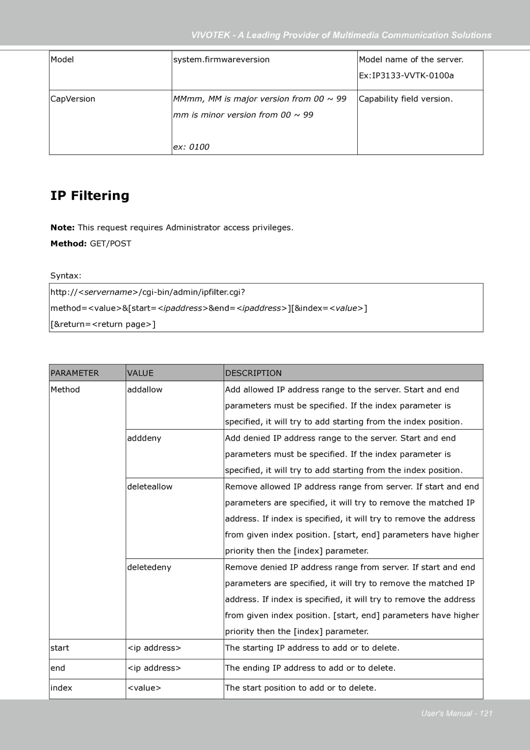 Vivotek IP7130 manual IP Filtering, Priority then the index parameter Deletedeny 