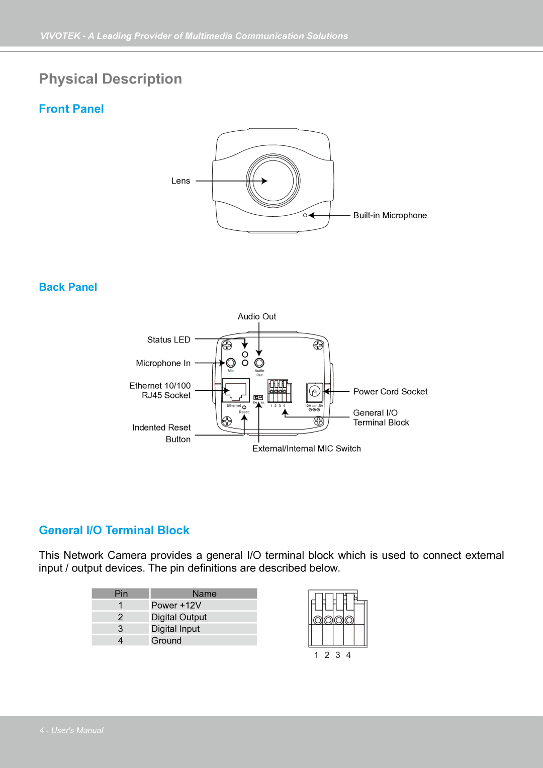 Vivotek IP7130 manual Physical Description, Front Panel 