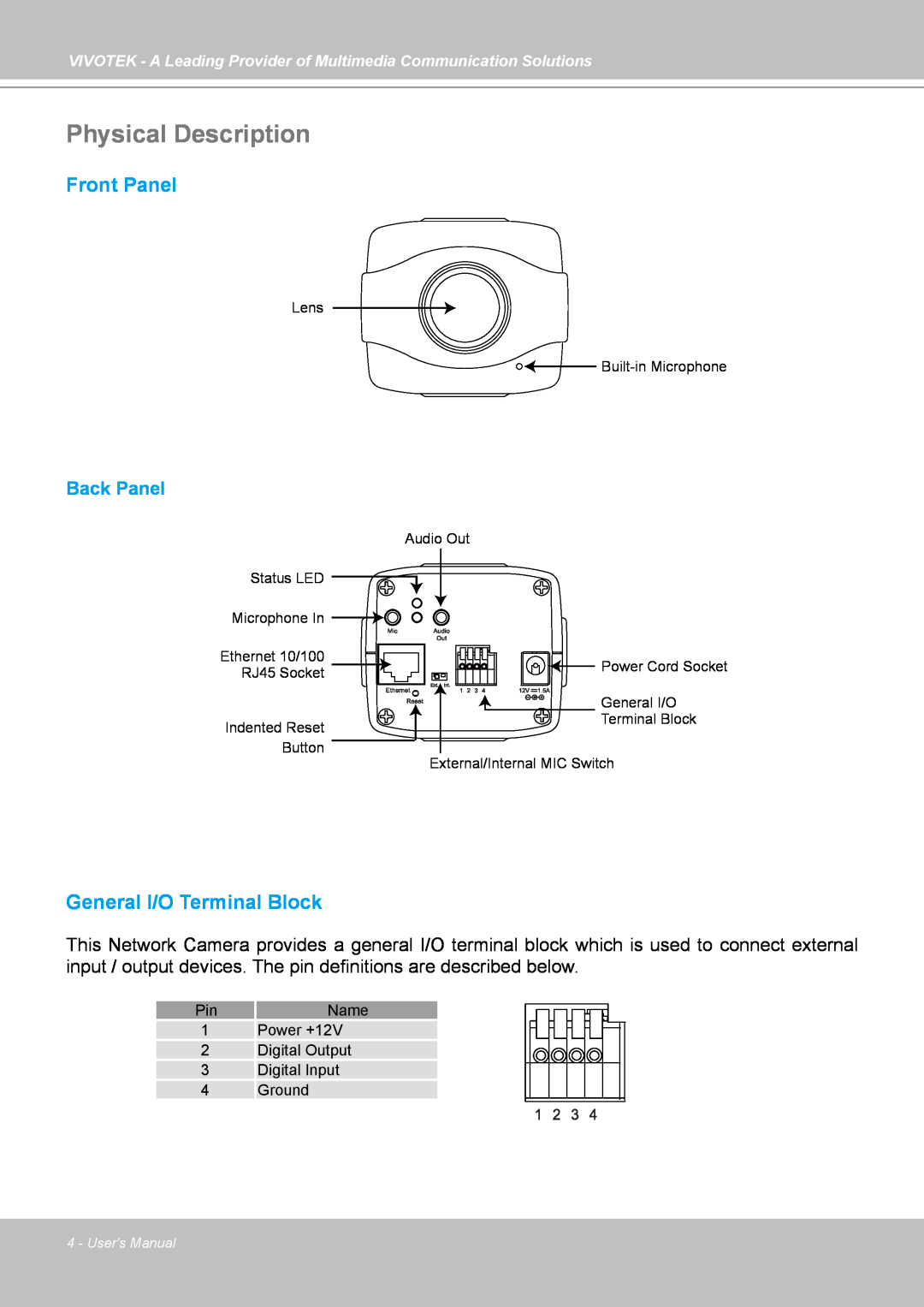 Vivotek IP7130 manual Physical Description, Back Panel, Front Panel, General I/O Terminal Block 