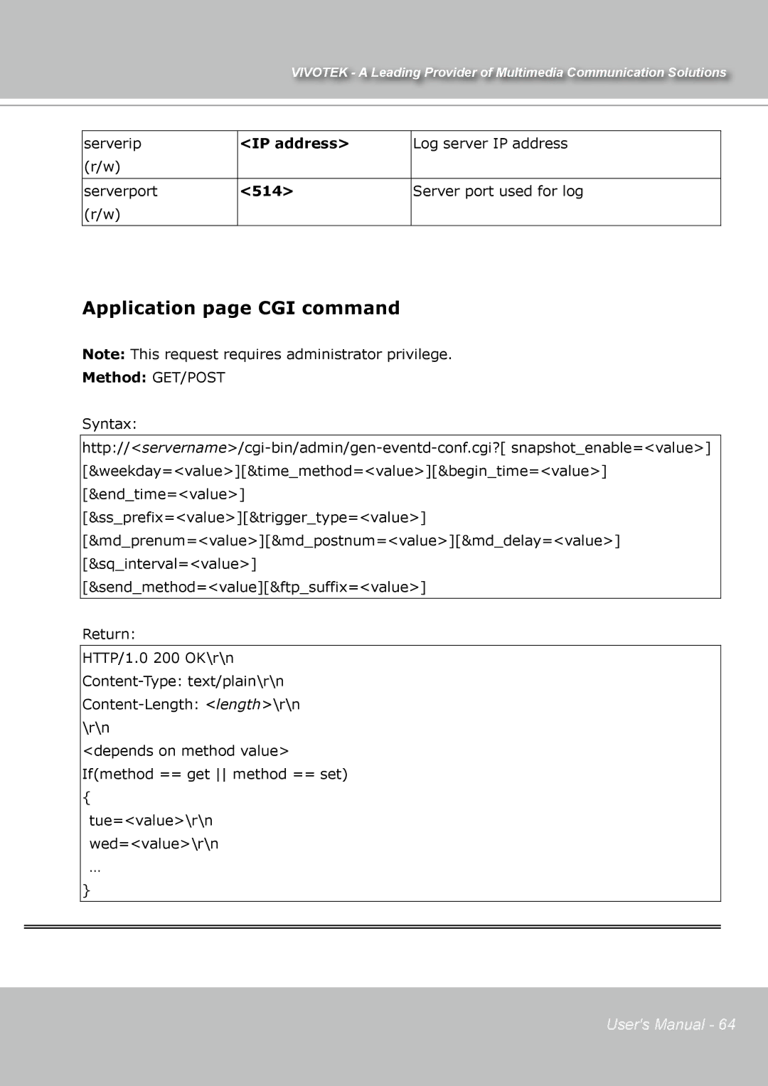 Vivotek IP7131 manual Application page CGI command, IP address, 514 