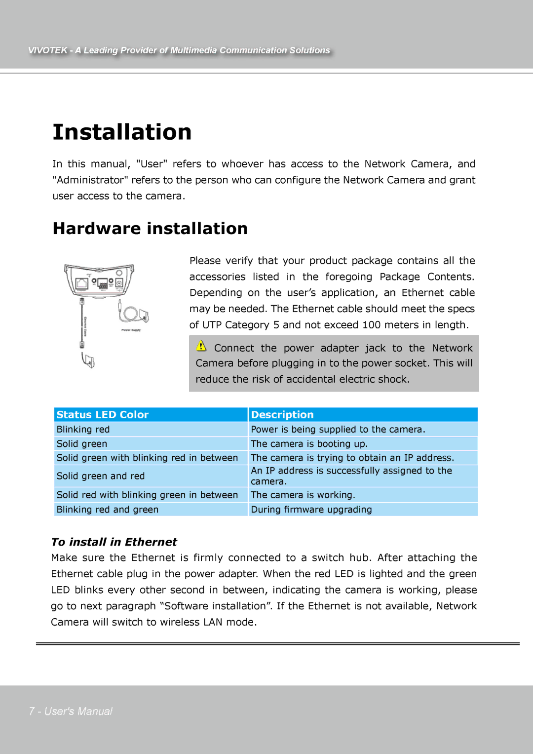 Vivotek IP7131 manual Installation, Hardware installation 