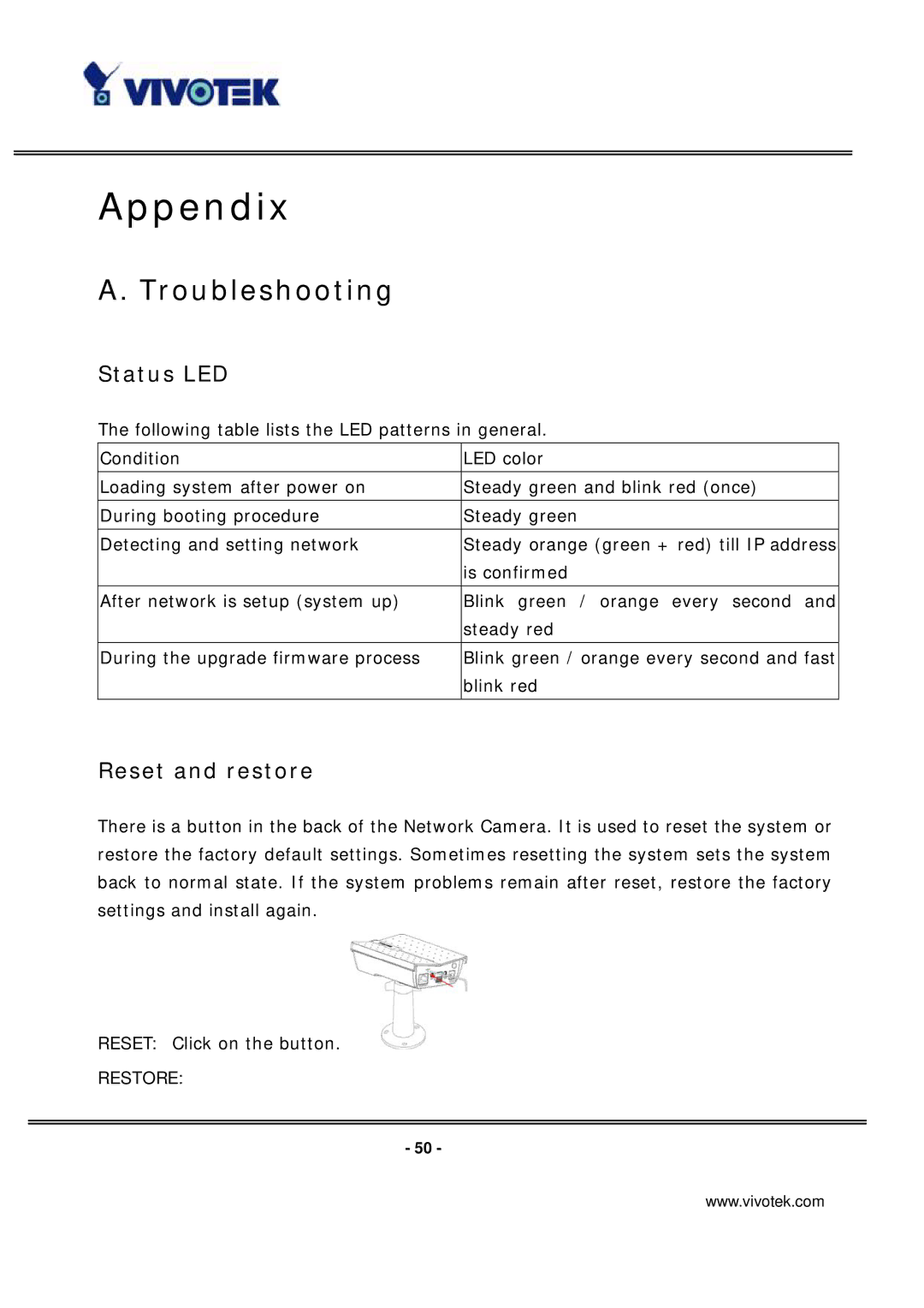 Vivotek IP7131 manual Troubleshooting, Status LED, Reset and restore 