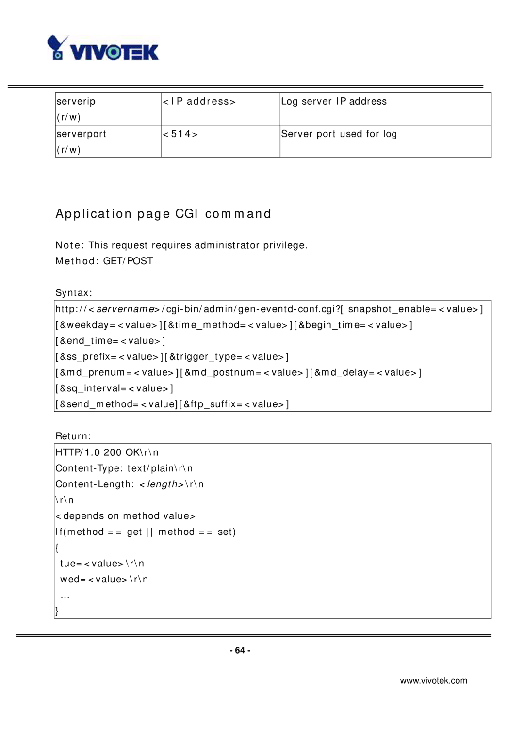 Vivotek IP7131 manual Application page CGI command, IP address, 514 