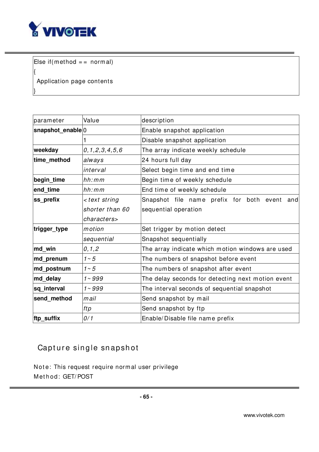 Vivotek IP7131 manual Capture single snapshot, Ssprefix 
