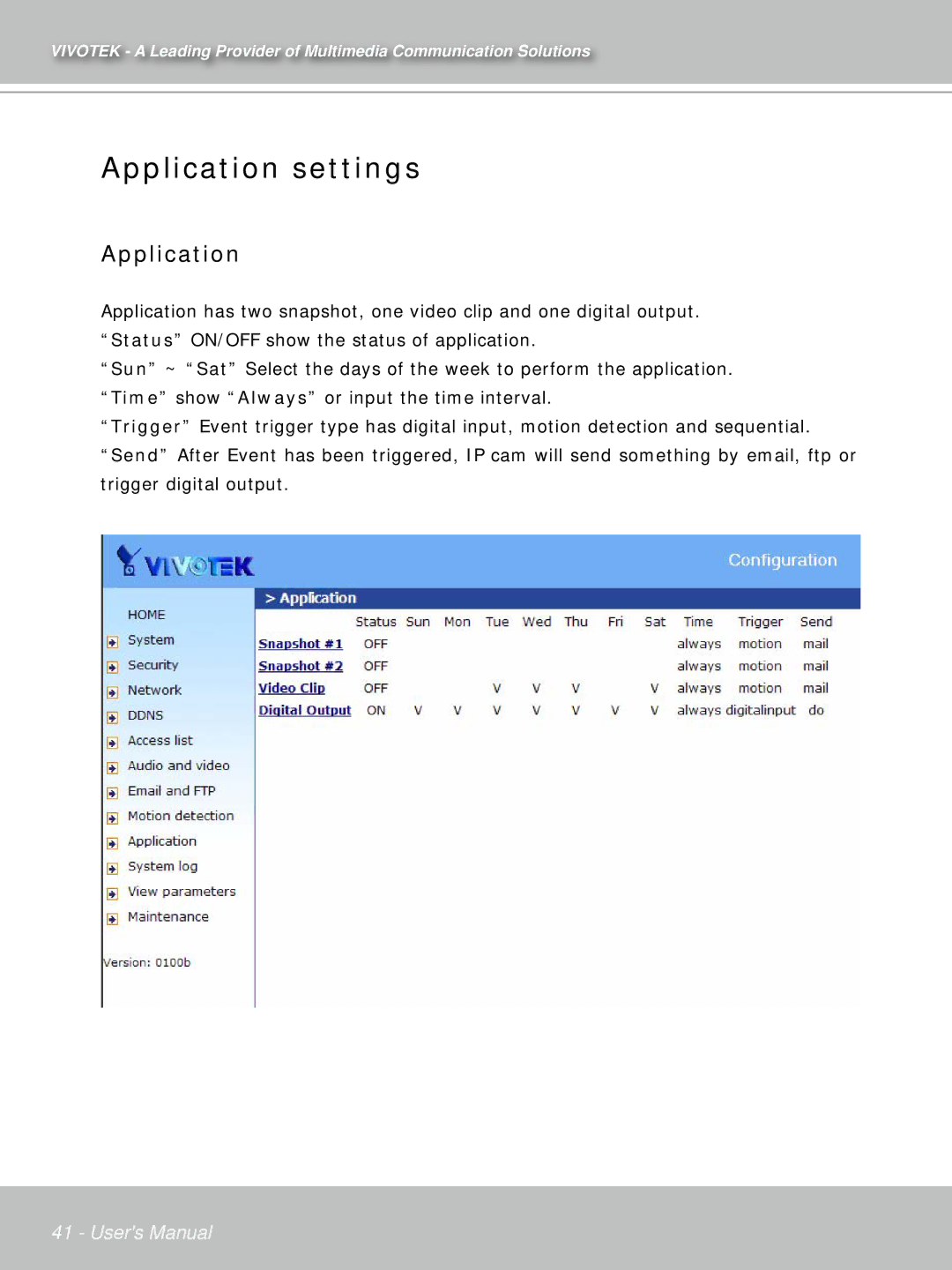 Vivotek IP7132 manual Application settings 