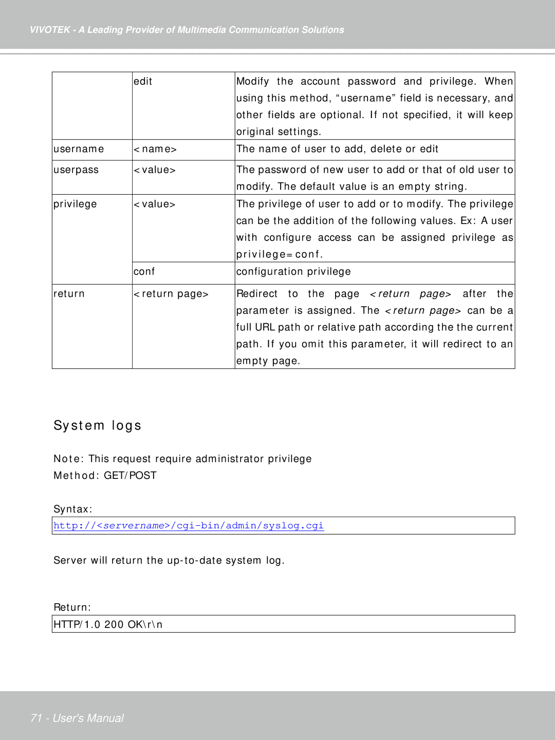 Vivotek IP7132 manual System logs, Privilege=conf 