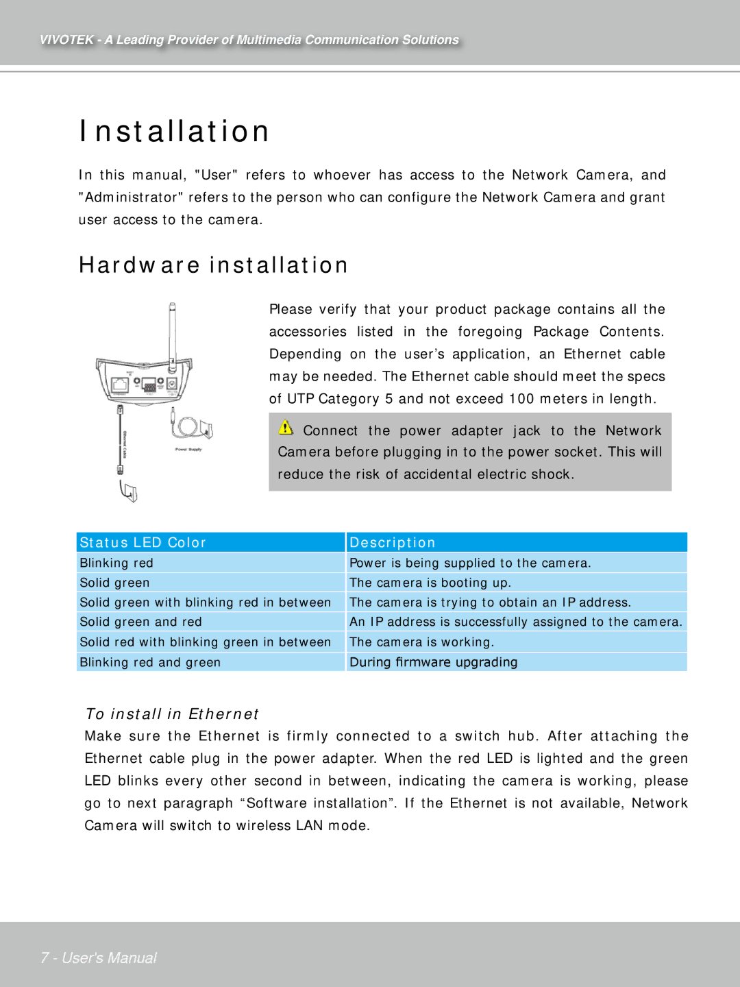 Vivotek IP7132 manual Installation, Hardware installation 