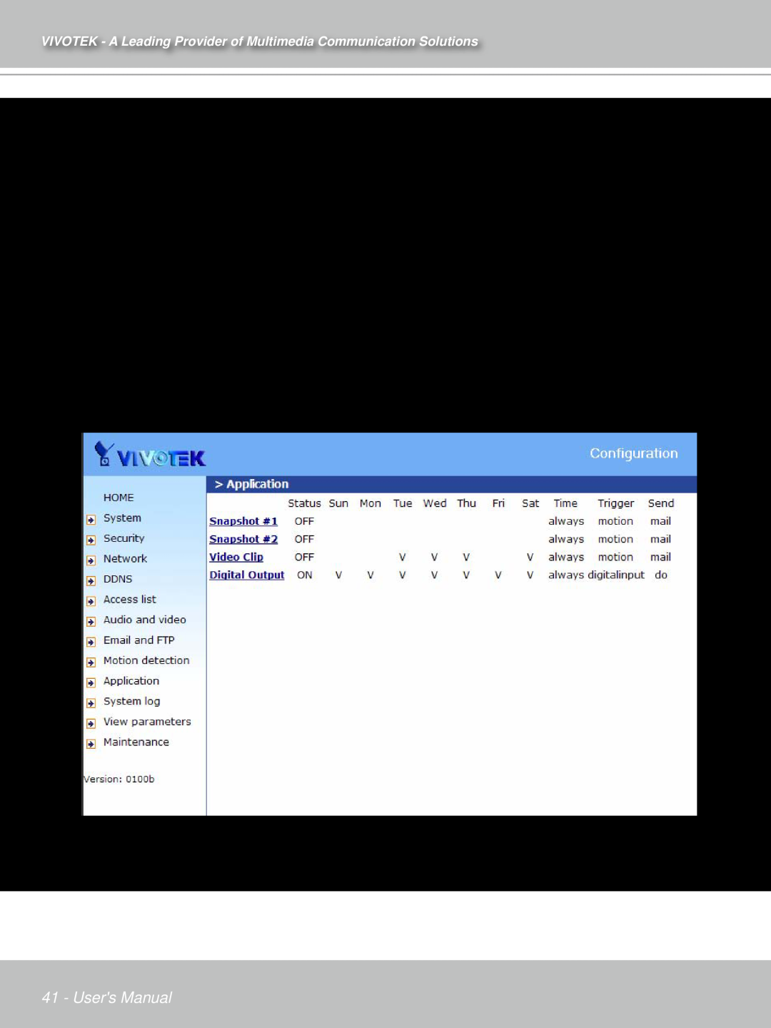 Vivotek IP7132 manual Application settings, Users Manual 