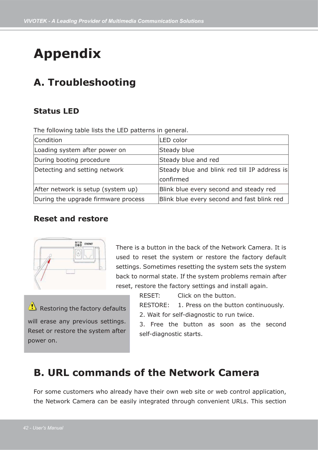 Vivotek ip7135 manual Troubleshooting, URL commands of the Network Camera, Status LED, Reset and restore 