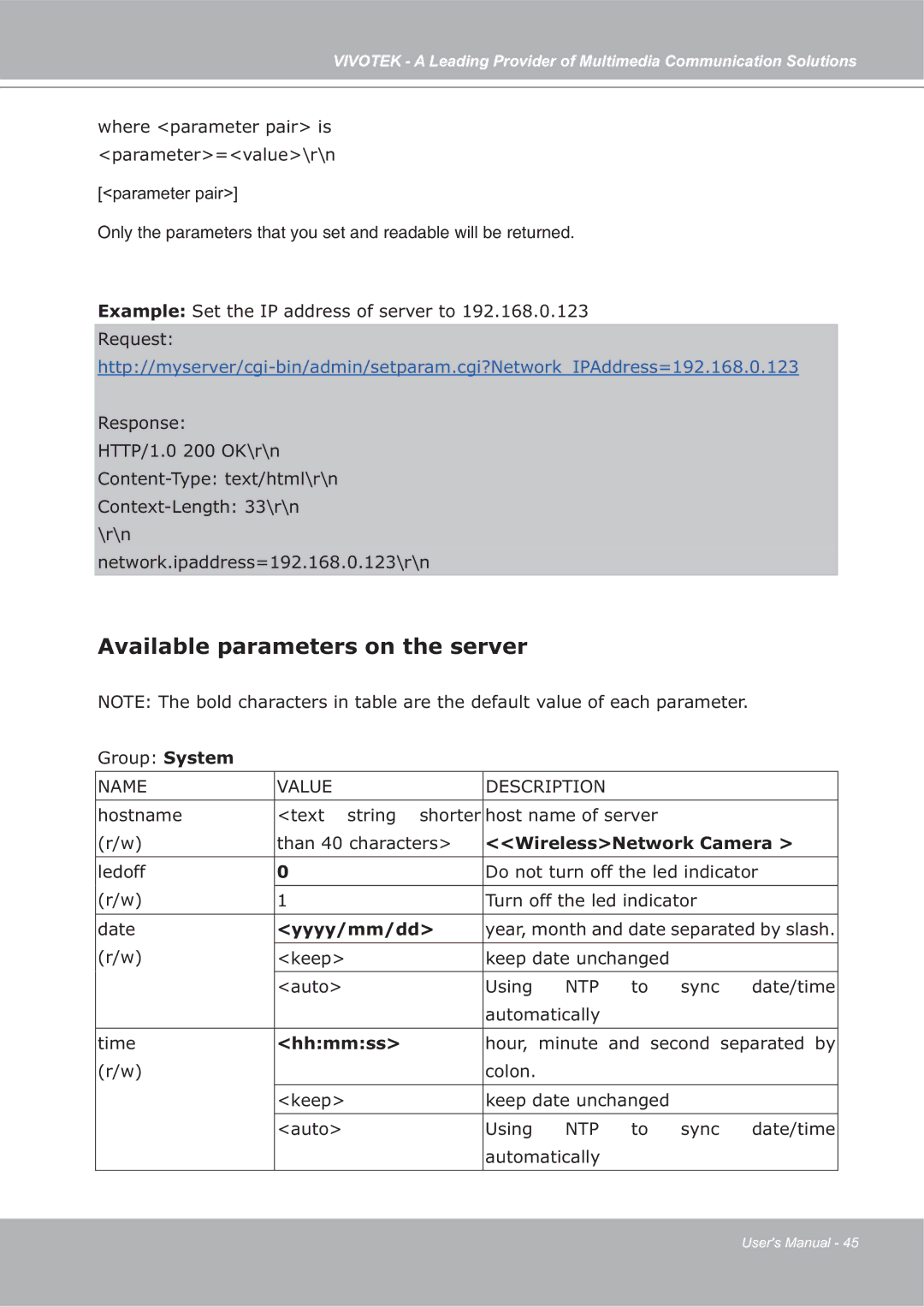 Vivotek ip7135 manual Available parameters on the server, WirelessNetwork Camera, Yyyy/mm/dd, Hhmmss 