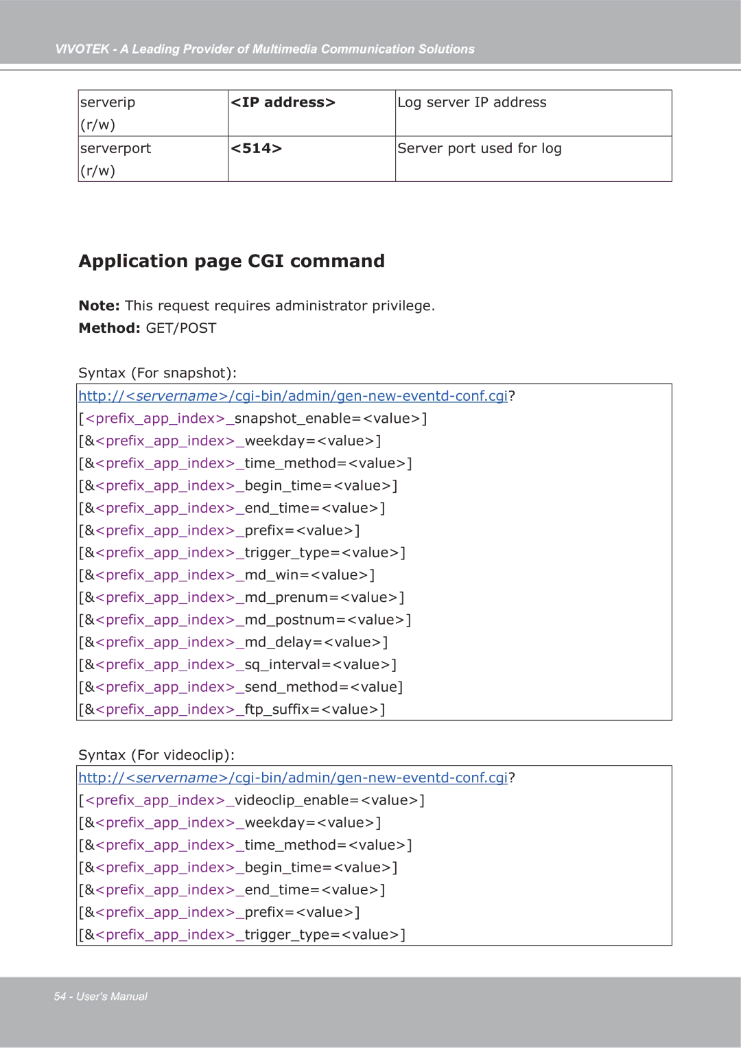 Vivotek ip7135 manual Application page CGI command, IP address, 514 