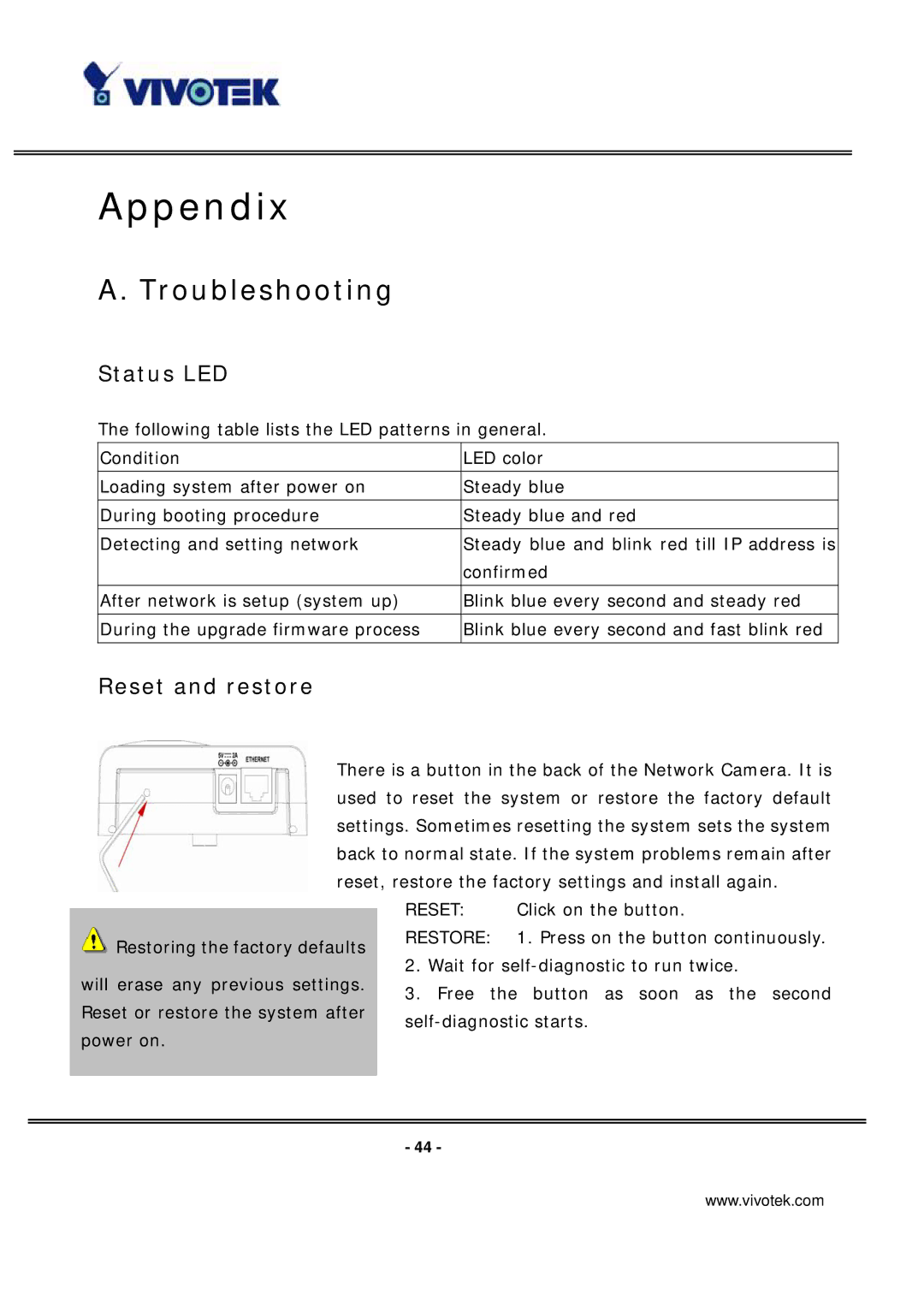 Vivotek ip7135 manual Troubleshooting, Status LED, Reset and restore 