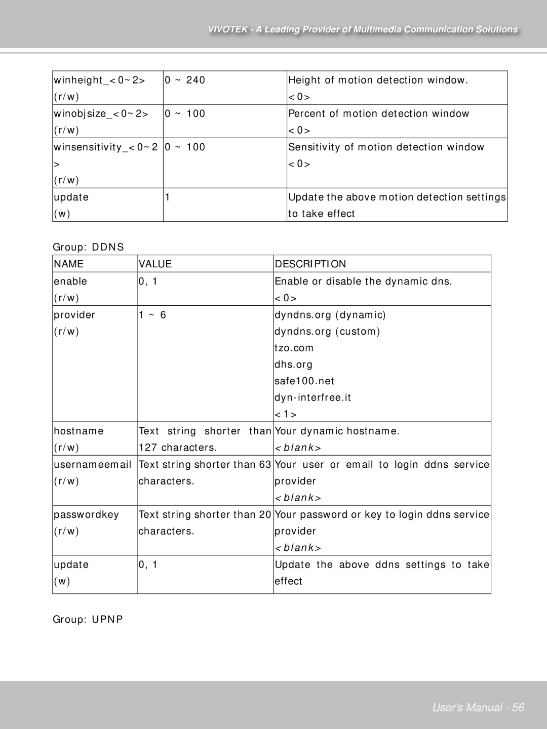 Vivotek IP71353ISMA manual To take effect 