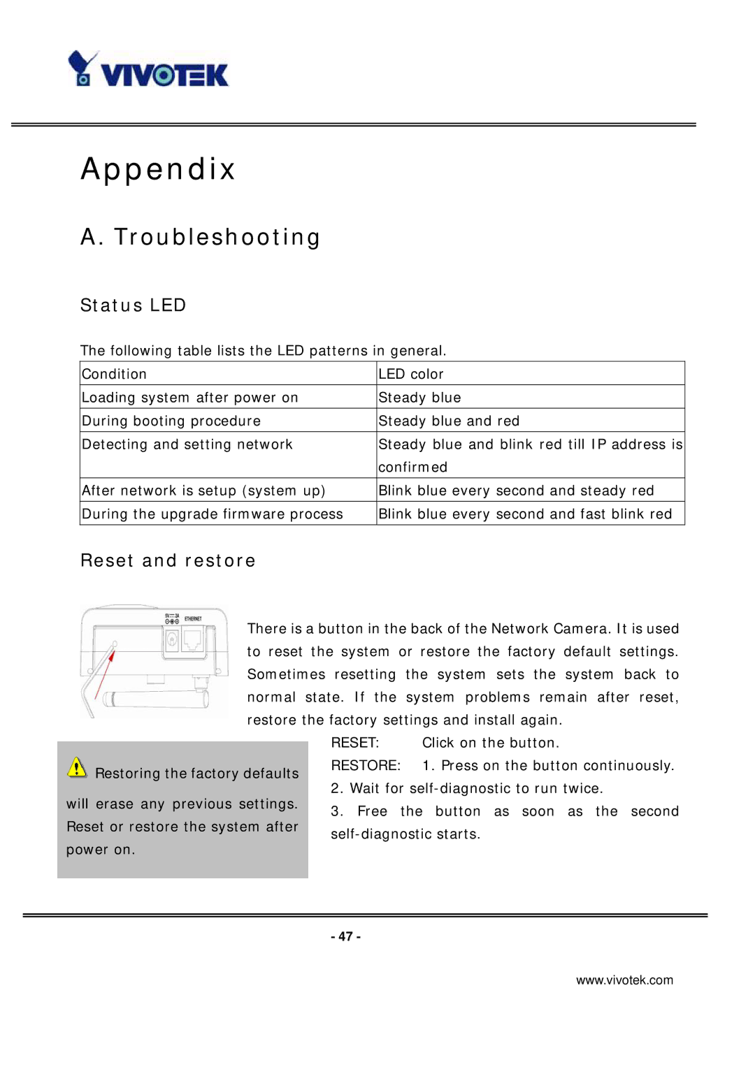 Vivotek IP7137 manual Troubleshooting, Status LED, Reset and restore 