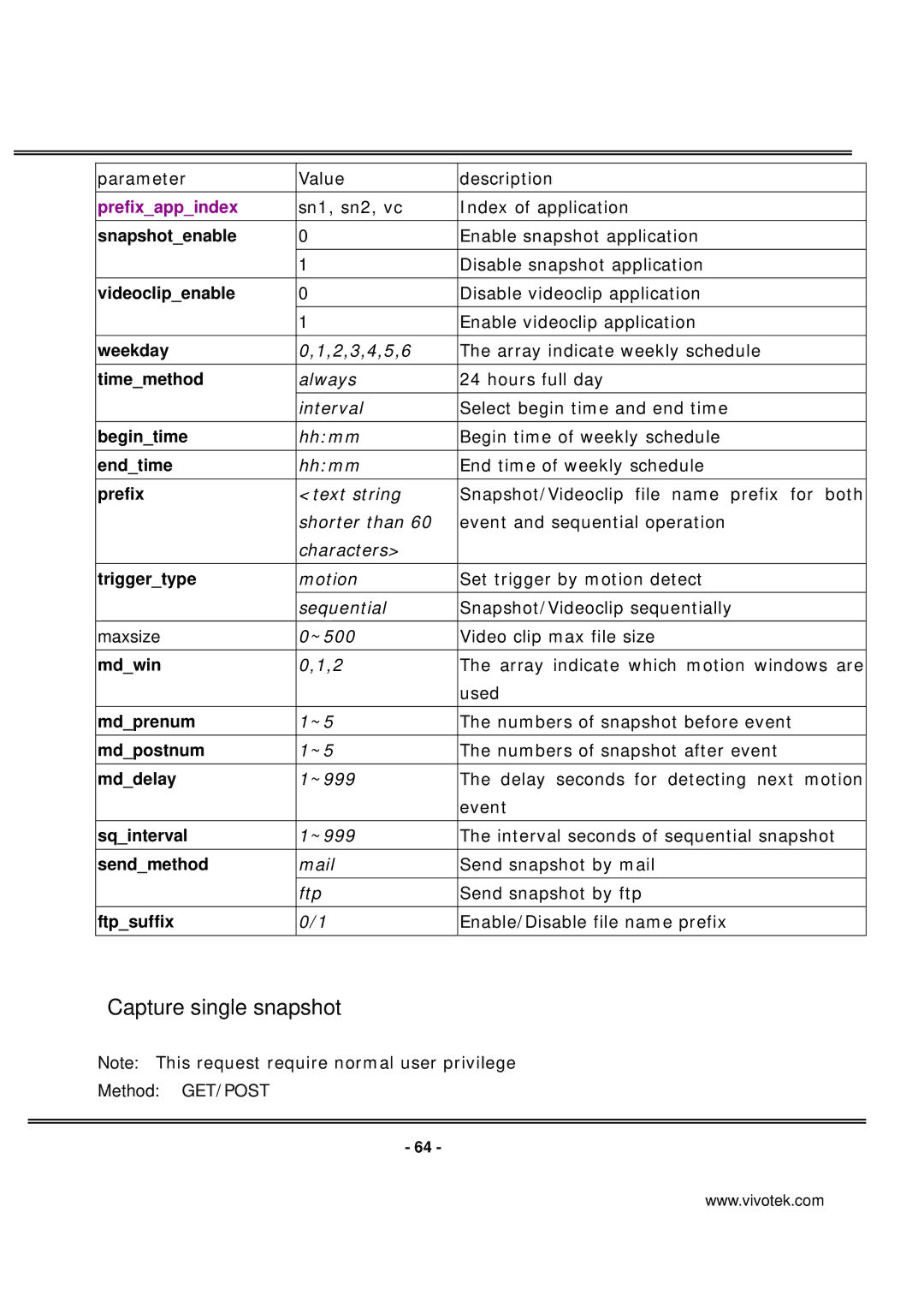 Vivotek IP7137 manual Capture single snapshot, Maxsize 