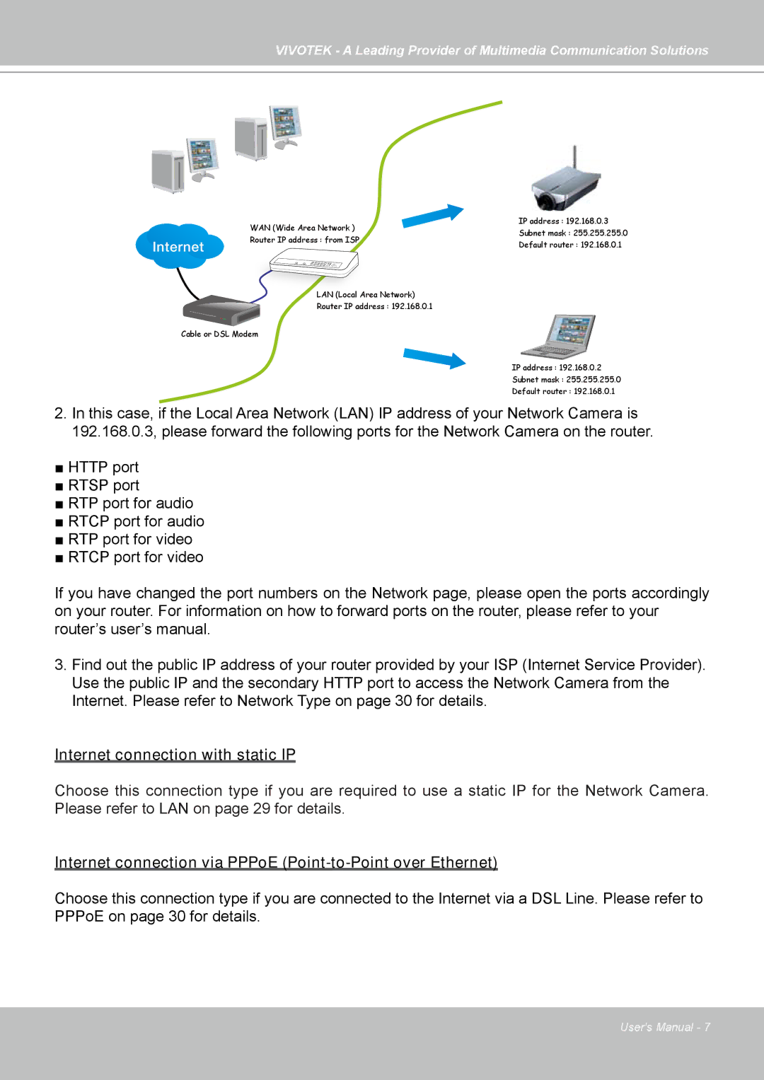 Vivotek IP7138, IP7139 manual Internet connection with static IP 