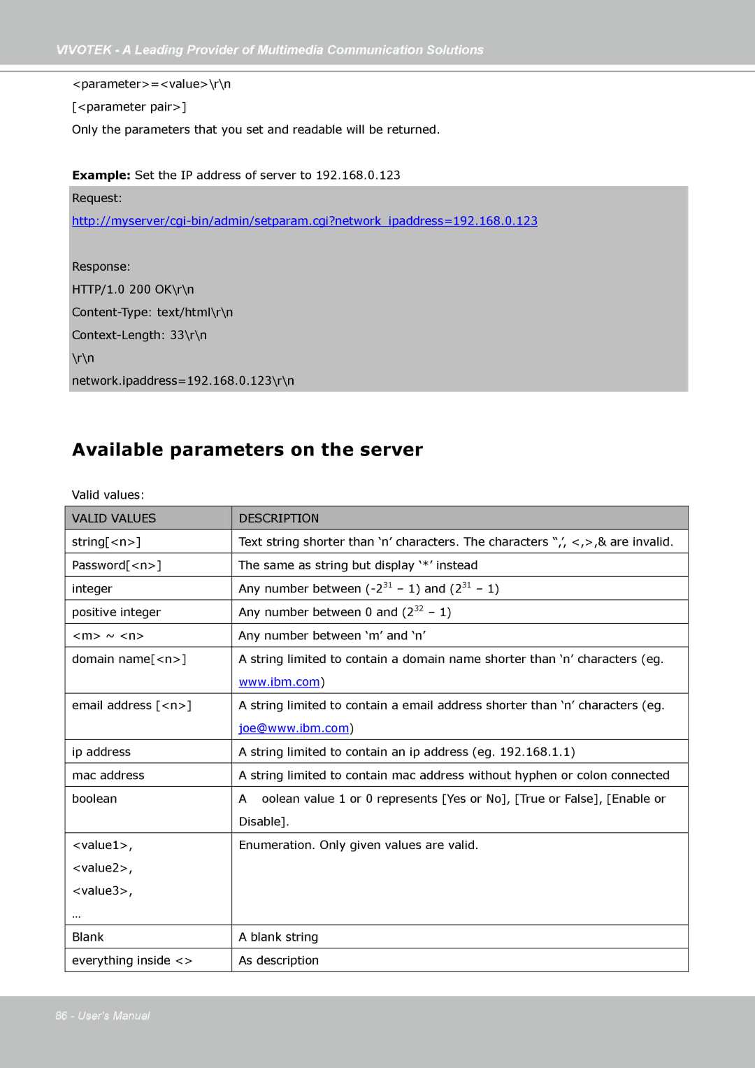 Vivotek IP7139, IP7138 manual Available parameters on the server, Valid Values Description 