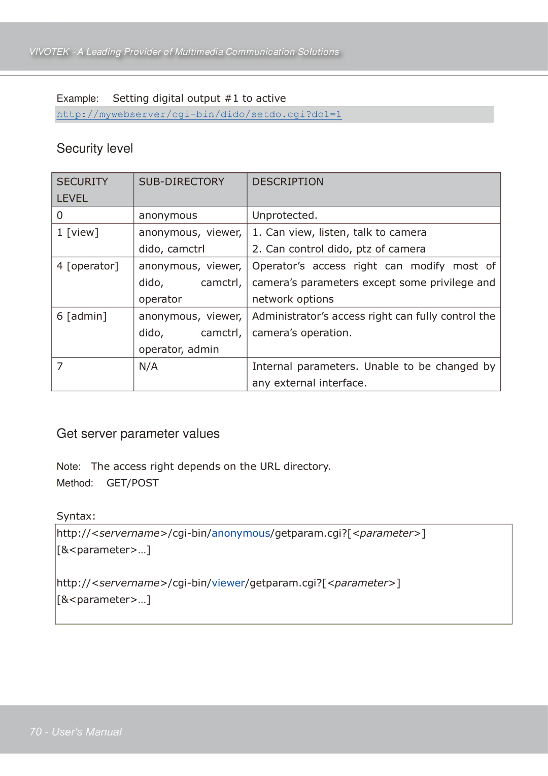 Vivotek IP7139 Security level, Get server parameter values, Security SUB-DIRECTORY Description Level, Method GET/POST 