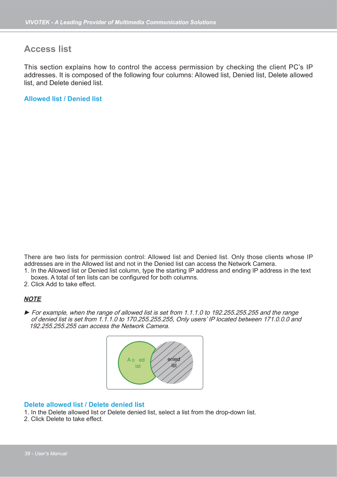 Vivotek IP7142 manual Access list, Allowed list / Denied list, Delete allowed list / Delete denied list 