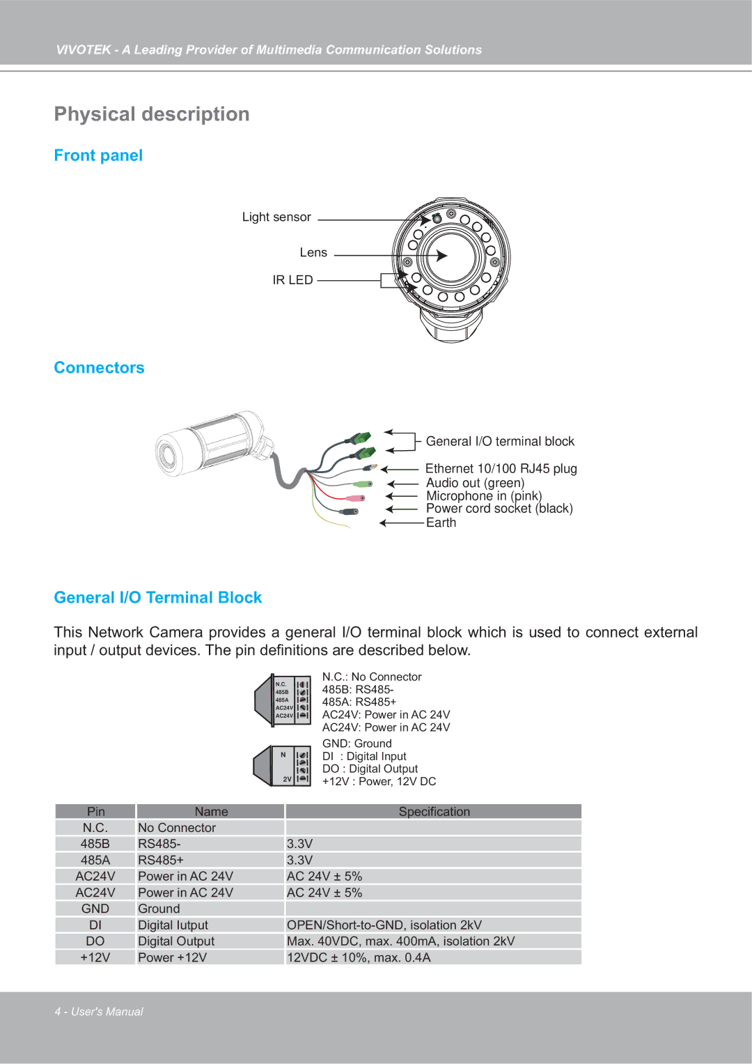 Vivotek IP7142 manual Physical description, Connectors 