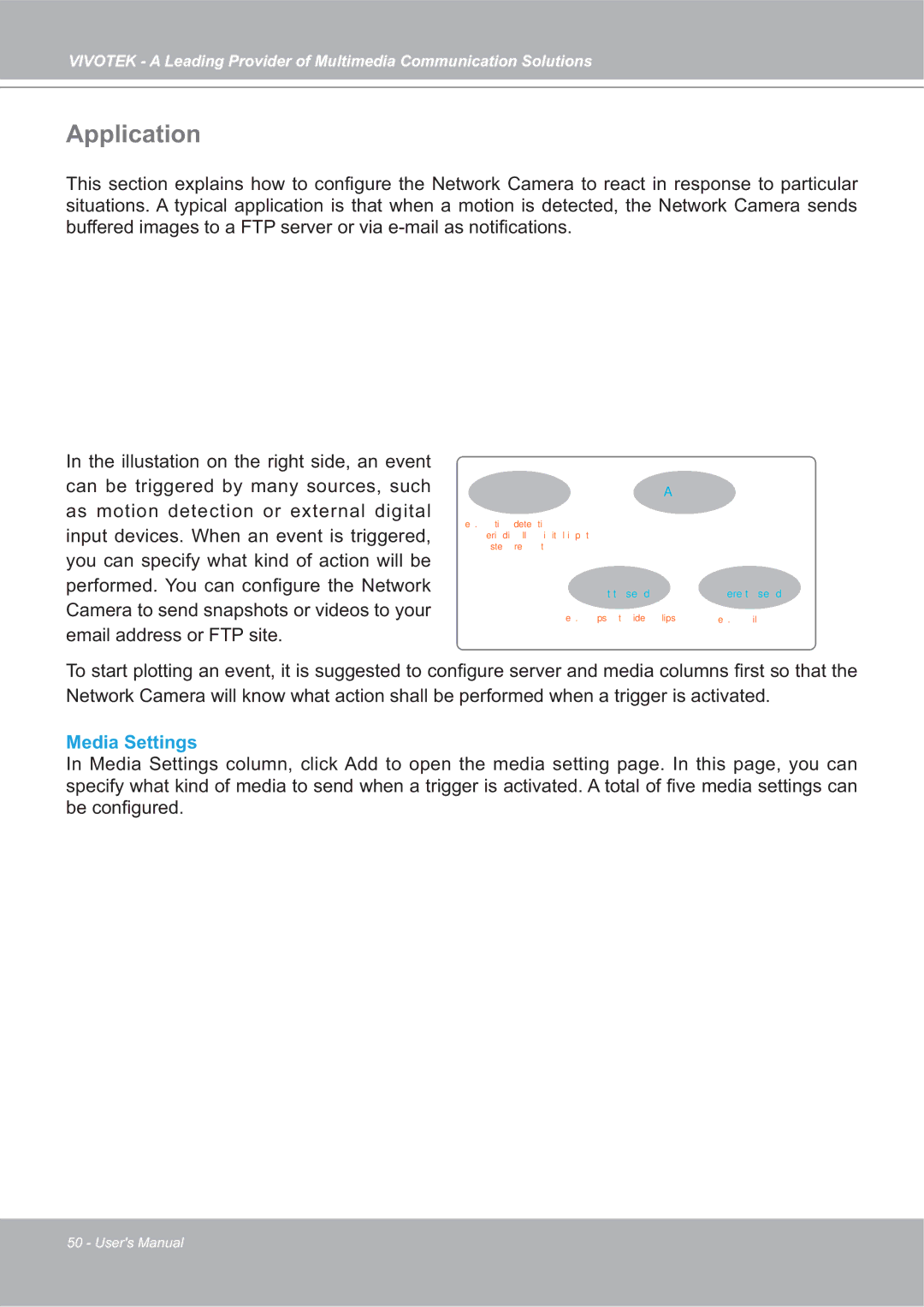 Vivotek IP7142 manual Application, Media Settings 