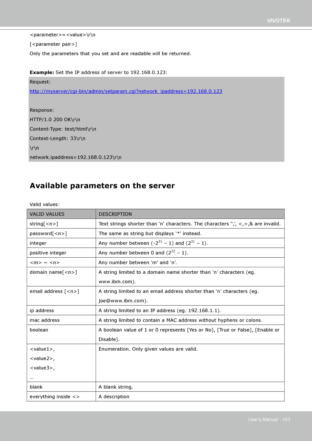 Vivotek IP7160 manual Available parameters on the server, Valid Values Description 