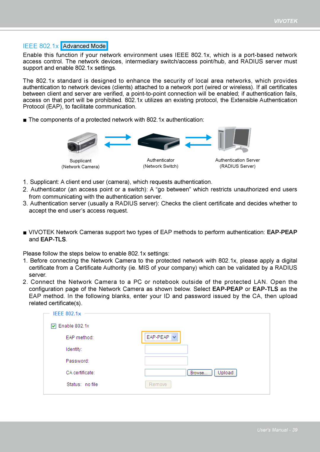 Vivotek IP7160 manual Ieee 