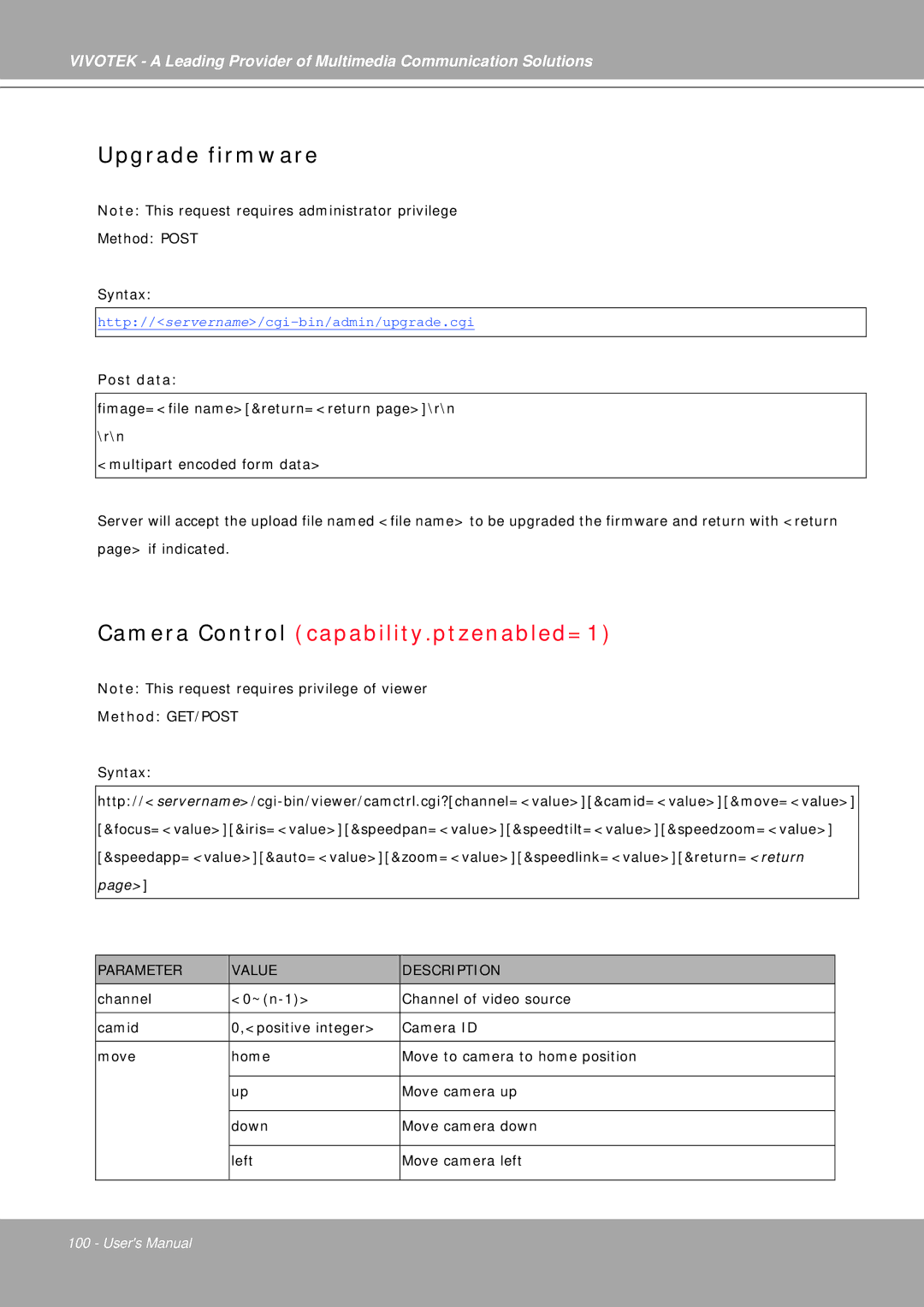 Vivotek IP7251 manual Upgrade firmware, Post data 