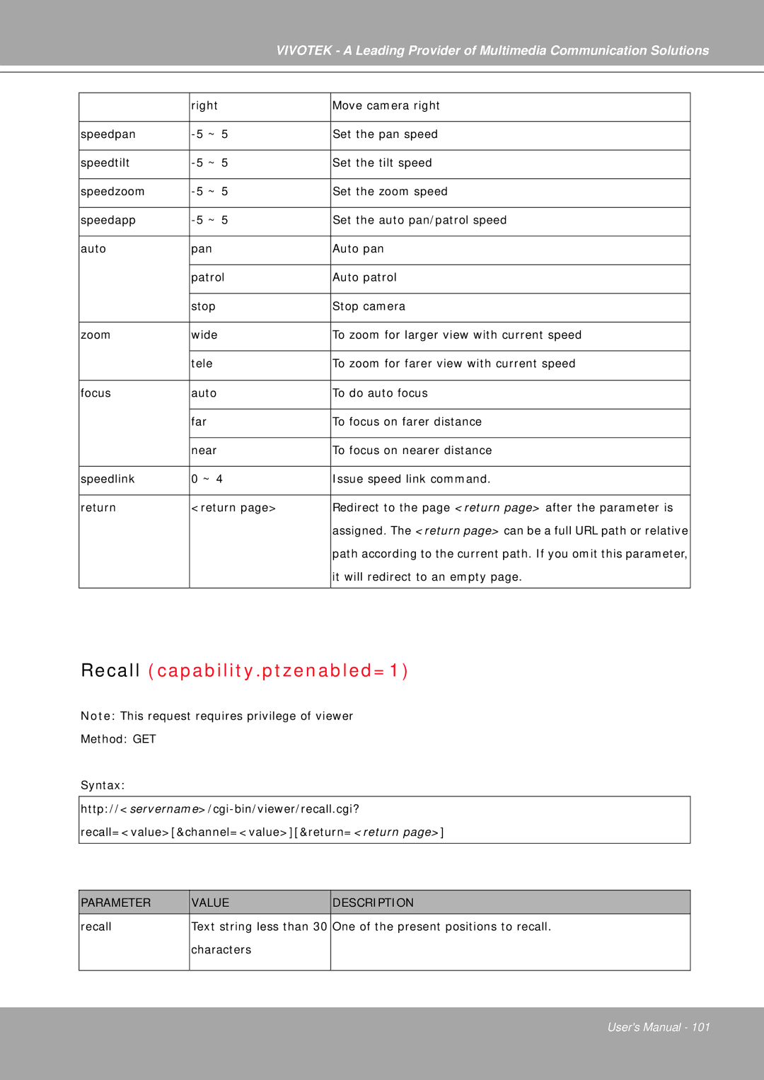 Vivotek IP7251 manual Recall capability.ptzenabled=1 