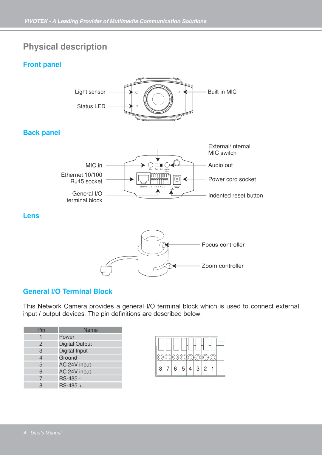 Vivotek IP7251 manual Physical description, Lens 