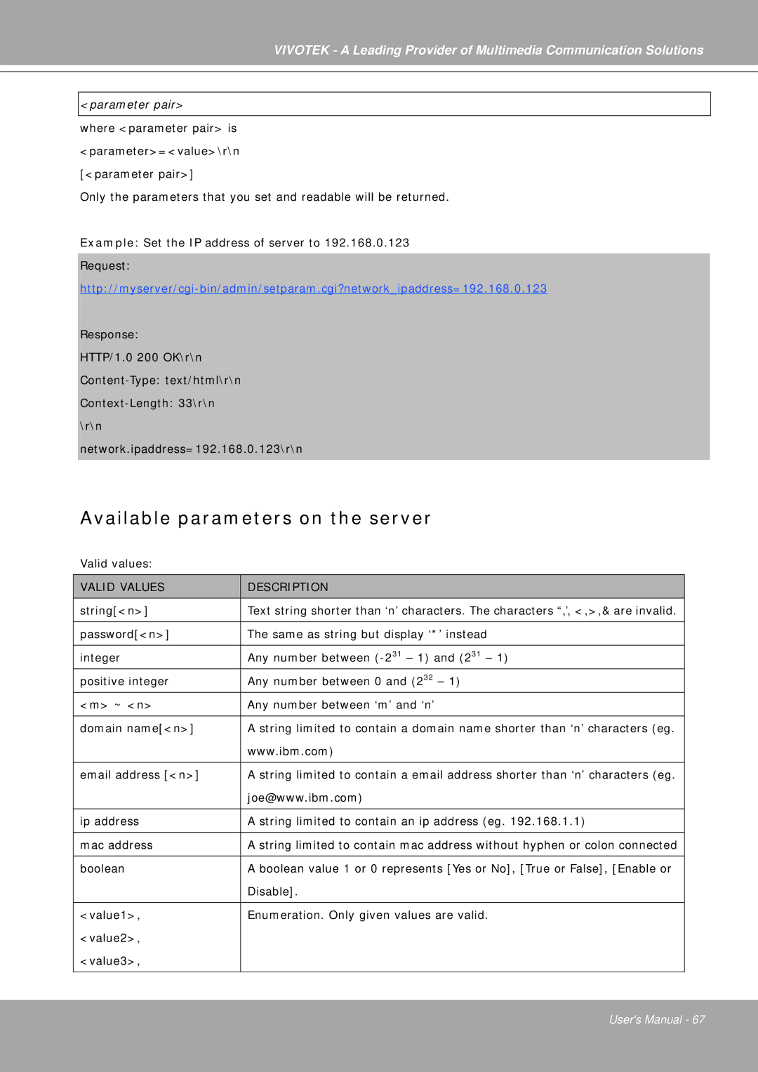 Vivotek IP7251 manual Available parameters on the server, Valid Values Description 