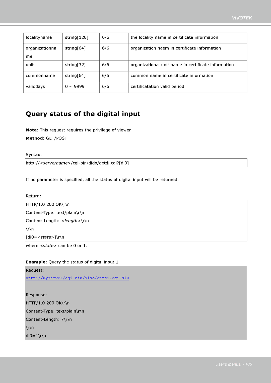 Vivotek IP7330 manual Query status of the digital input 