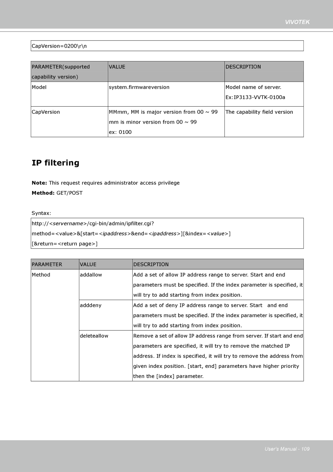 Vivotek IP7330 manual IP filtering, Value Description 