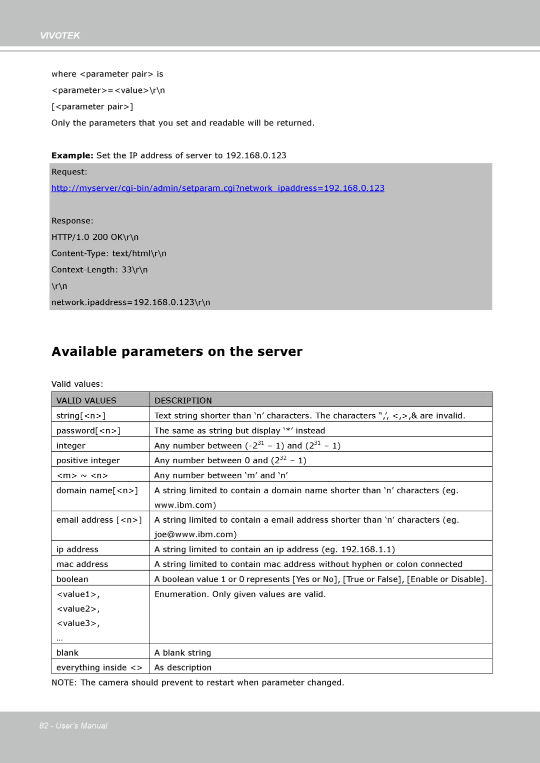 Vivotek IP7330 manual Available parameters on the server, Valid Values Description 