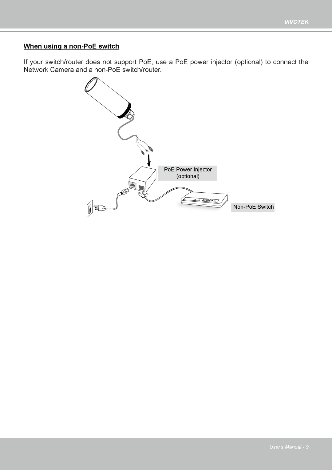 Vivotek IP7330 manual When using a non-PoE switch 