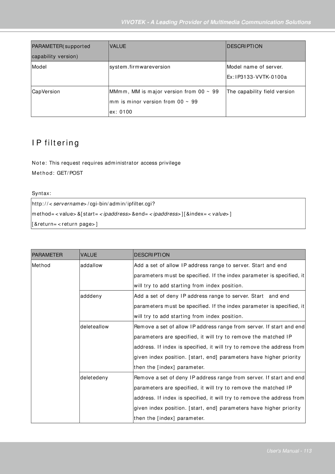 Vivotek IP7330 manual IP filtering, Value Description 