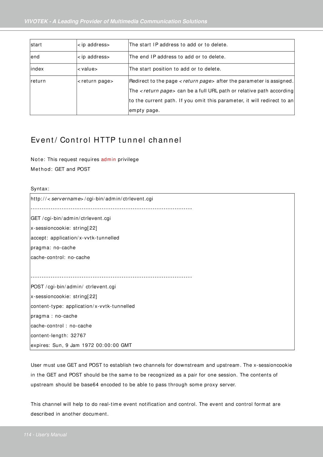 Vivotek IP7330 manual Event/Control Http tunnel channel 