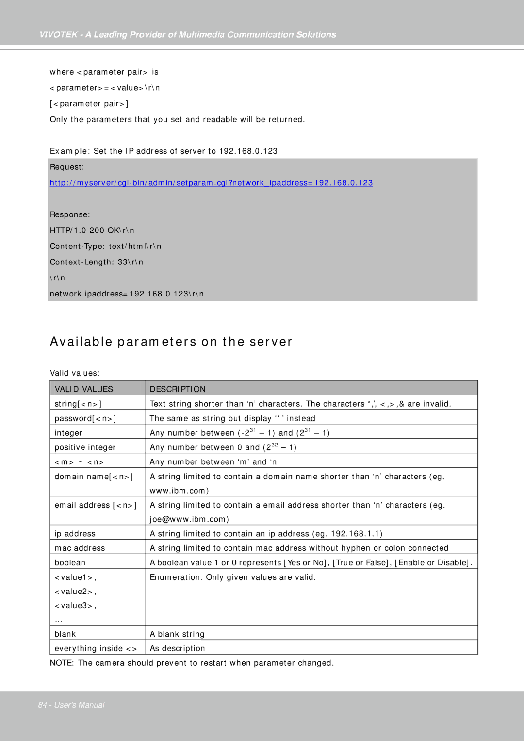 Vivotek IP7330 manual Available parameters on the server, Valid Values Description 