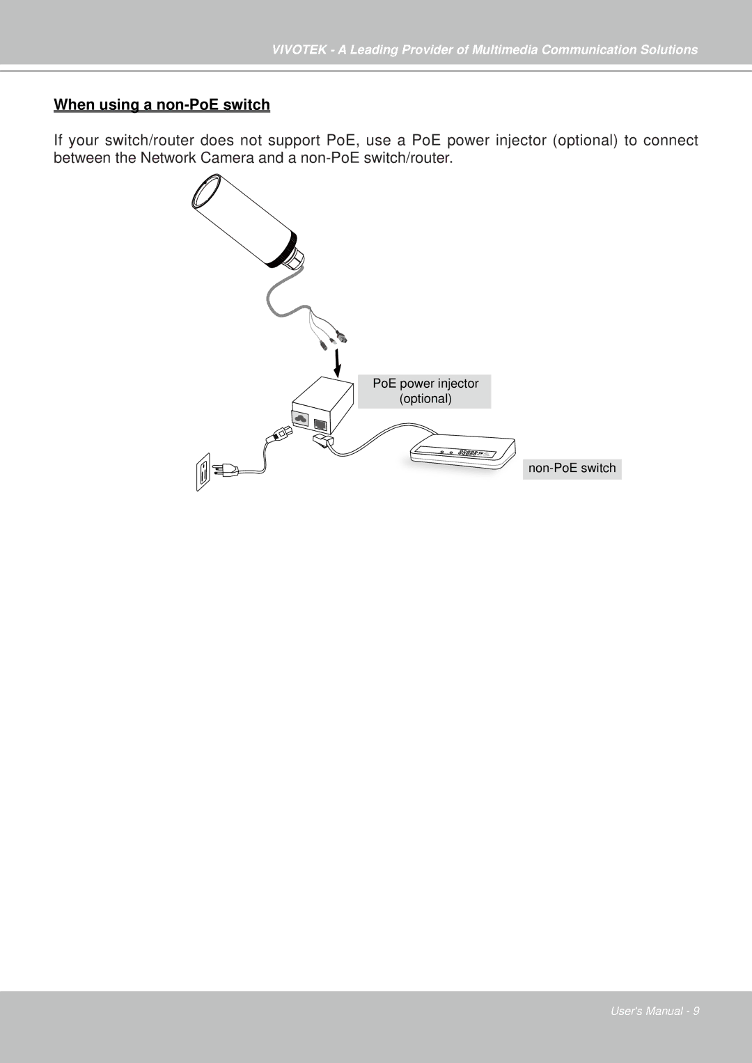 Vivotek IP7330 manual When using a non-PoE switch 