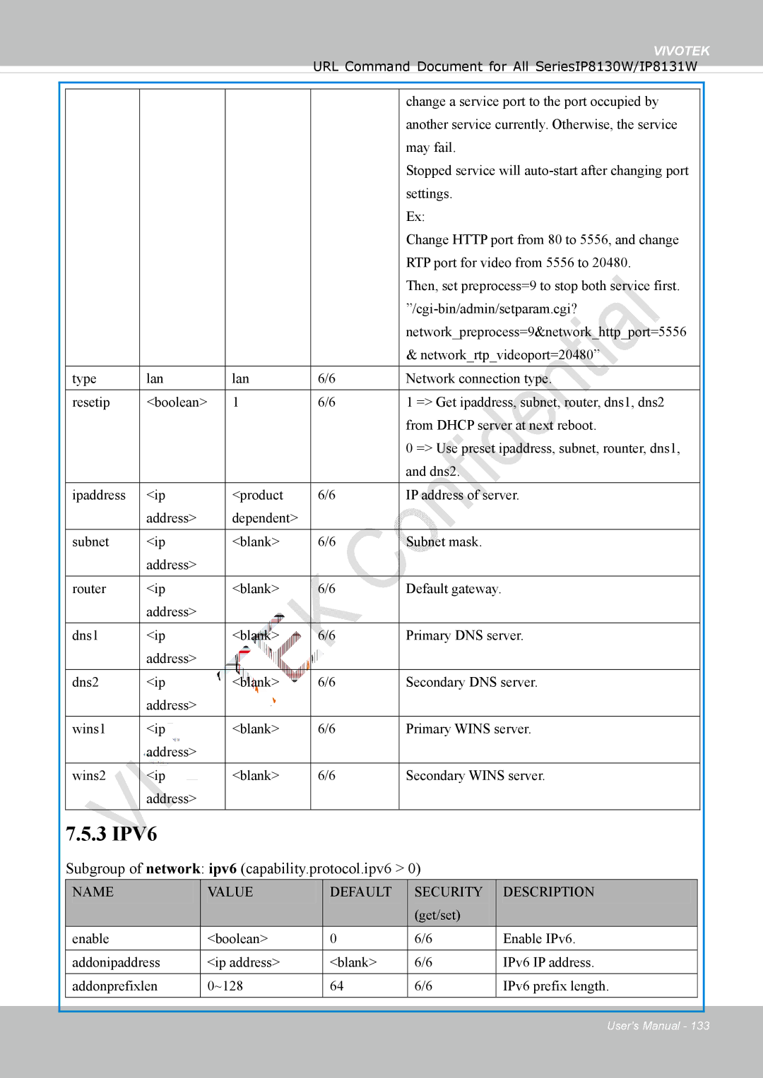 Vivotek IP8130 user manual 3 IPV6, Subgroup of network ipv6 capability.protocol.ipv6 