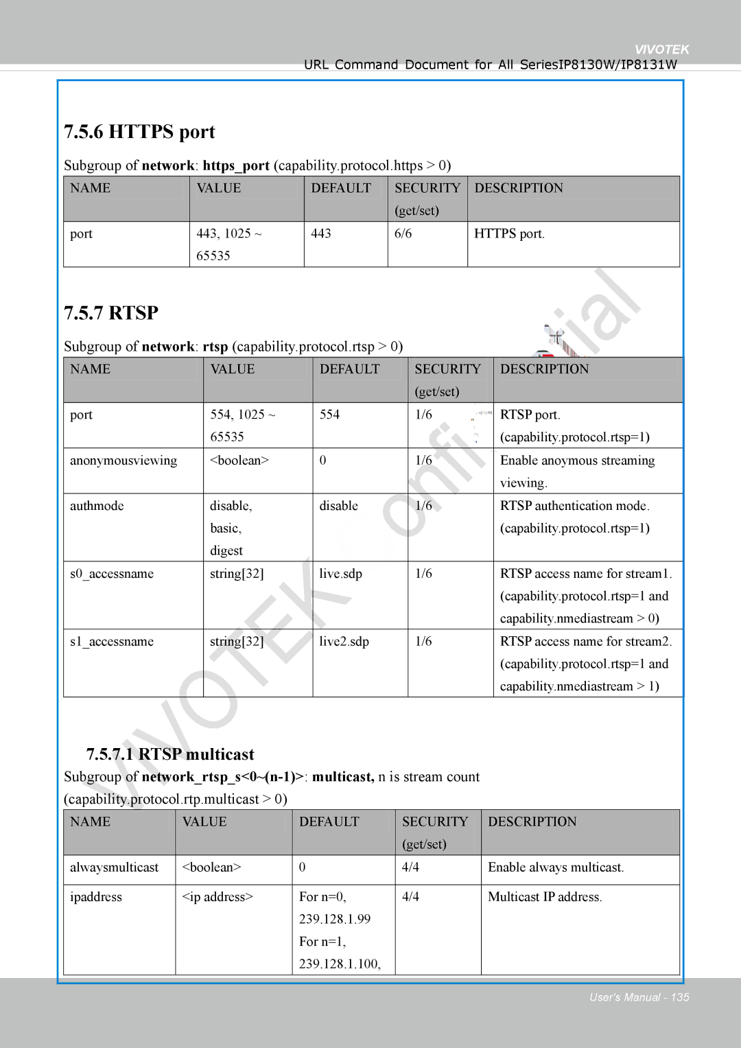 Vivotek IP8130 Subgroup of network httpsport capability.protocol.https, Subgroup of network rtsp capability.protocol.rtsp 