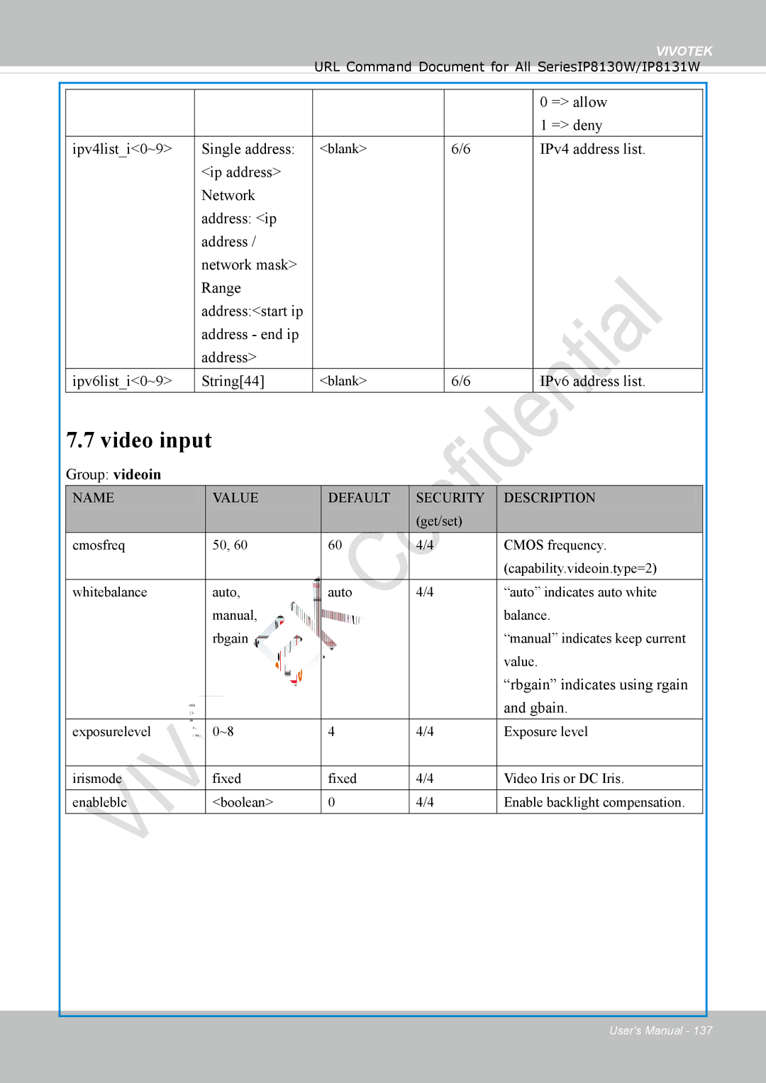 Vivotek IP8130 user manual Video input 