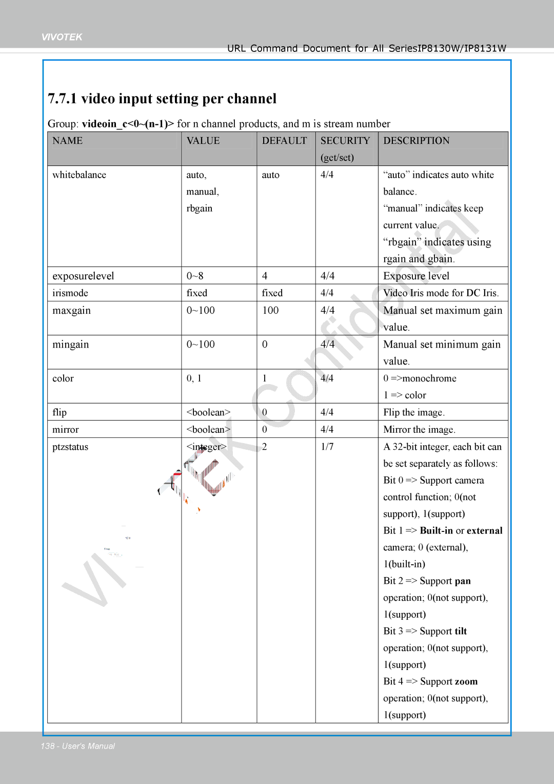 Vivotek IP8130 user manual Video input setting per channel 