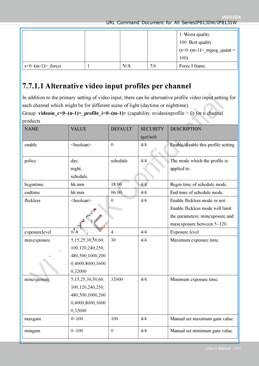 Vivotek IP8130 user manual Alternative video input profiles per channel 