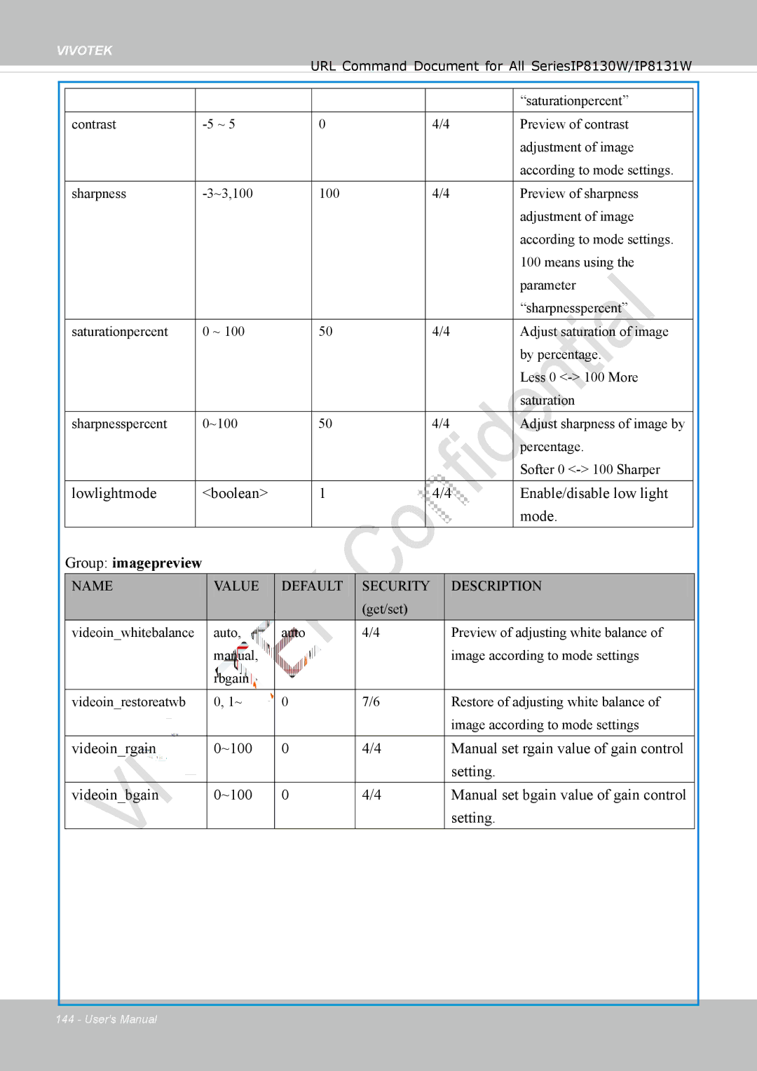 Vivotek IP8130 user manual Group imagepreview 