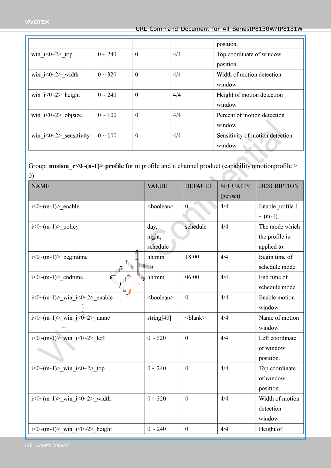 Vivotek IP8130 user manual Position 